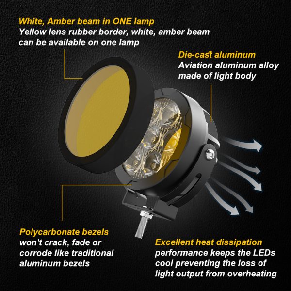 HJG External LED 4.5inch Round EL72 White Yellow 7 LED Light 140 Watt Removeable Lens Motorcycle Jeep