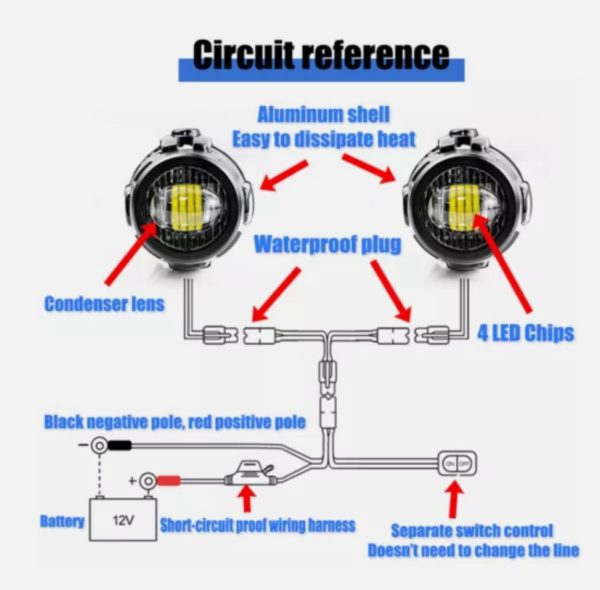 Water Bird 40W LED Auxiliary Fog Lights Driving Lamps For Motorcycle Jeep