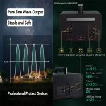 HUAWEI 500WATTS Chargeable CAMPING SOLAR ELECTRIC OUTDOOR PORTABLE POWER STATION output USB USB-C & 220V